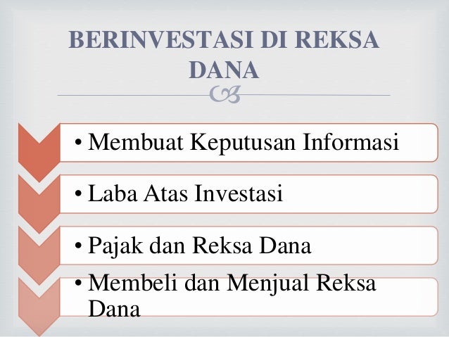 Membeli dan menjual opsi saham pajak