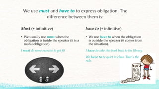 Must (+ infinitive)
• We usually use must when the
obligation is inside the speaker (it is a
moral obligation).
I must do some exercise to get fit
have to (+ infinitive)
• We use have to when the obligation
is outside the speaker (it comes from
the situation).
I have to take this book back to the library.
We have to be quiet in class. That´s the
rule.
We use must and have to to express obligation. The
difference between them is:
 