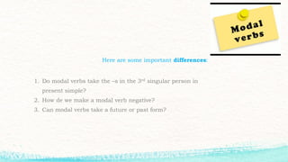 Here are some important differences:
1. Do modal verbs take the –s in the 3rd singular person in
present simple?
2. How de we make a modal verb negative?
3. Can modal verbs take a future or past form?
 