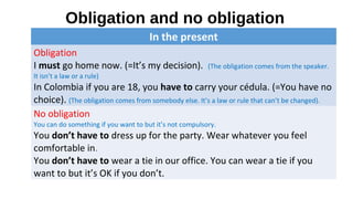 Obligation and no obligation
In the present
Obligation
I must go home now. (=It’s my decision). (The obligation comes from the speaker.
It isn’t a law or a rule)
In Colombia if you are 18, you have to carry your cédula. (=You have no
choice). (The obligation comes from somebody else. It’s a law or rule that can’t be changed).
No obligation
You can do something if you want to but it’s not compulsory.
You don’t have to dress up for the party. Wear whatever you feel
comfortable in.
You don’t have to wear a tie in our office. You can wear a tie if you
want to but it’s OK if you don’t.
 