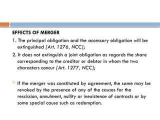 EFFECTS OF MERGER
1. The principal obligation and the accessory obligation will be
extinguished [Art. 1276, NCC];
2. It does not extinguish a joint obligation as regards the share
corresponding to the creditor or debtor in whom the two
characters concur [Art. 1277, NCC];
 If the merger was constituted by agreement, the same may be
revoked by the presence of any of the causes for the
rescission, annulment, nullity or inexistence of contracts or by
some special cause such as redemption.
 