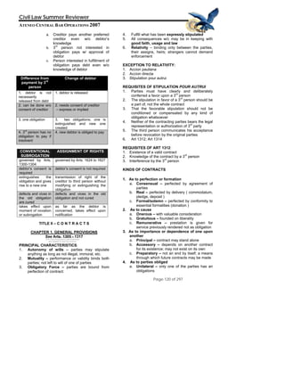 QuickTime™ and a
TIFF (Uncompressed) decompressor
are needed to see this picture.
Civil Law Summer Reviewer
ATENEO CENTRAL BAR OPERATIONS 2007
Page 120 of 297
a. Creditor pays another preferred
creditor even w/o debtor’s
knowledge
b. 3
rd
person not interested in
obligation pays w/ approval of
debtor
c. Person interested in fulfillment of
obligation pays debt even w/o
knowledge of debtor
Difference from
payment by 3rd
person
Change of debtor
1. debtor is not
necessarily
released from debt
1. debtor is released
2. can be done w/o
consent of creditor
2. needs consent of creditor
– express or implied
3. one obligation 3. two obligations; one is
extinguished and new one
created
4. 3rd
person has no
obligation to pay if
insolvent
4. new debtor is obliged to pay
CONVENTIONAL
SUBROGATION
ASSIGNMENT OF RIGHTS
governed by Arts.
1300-1304
governed by Arts. 1624 to 1627
debtor’s consent is
required
debtor’s consent is not required
extinguishes the
obligation and gives
rise to a new one
transmission of right of the
creditor to third person without
modifying or extinguishing the
obligation
defects and vices in
the old obligation
are cured
defects and vices in the old
obligation and not cured
takes effect upon
moment of novation
or subrogation
as far as the debtor is
concerned, takes effect upon
notification
TITLE II – C O N T R A C T S
CHAPTER 1. GENERAL PROVISIONS
See Arts. 1305 - 1317
PRINCIPAL CHARACTERISTICS:
1. Autonomy of wills – parties may stipulate
anything as long as not illegal, immoral, etc.
2. Mutuality – performance or validity binds both
parties; not left to will of one of parties
3. Obligatory Force – parties are bound from
perfection of contract:
4. Fulfill what has been expressly stipulated
5. All consequences w/c may be in keeping with
good faith, usage and law
6. Relativity – binding only between the parties,
their assigns, heirs; strangers cannot demand
enforcement
EXCEPTION TO RELATIVITY:
1. Accion pauliana
2. Accion directa
3. Stipulation pour autrui
REQUISITES OF STIPULATION POUR AUTRUI
1. Parties must have clearly and deliberately
conferred a favor upon a 3rd
person
2. The stipulation in favor of a 3rd
person should be
a part of, not the whole contract
3. That the favorable stipulation should not be
conditioned or compensated by any kind of
obligation whatsoever
4. Neither of the contracting parties bears the legal
representation or authorization of 3
rd
party
5. The third person communicates his acceptance
before revocation by the original parties
6. Art 1312; Art 1314
REQUISITES OF ART 1312:
1. Existence of a valid contract
2. Knowledge of the contract by a 3rd
person
3. Interference by the 3
rd
person
KINDS OF CONTRACTS
1. As to perfection or formation
a. Consensual – perfected by agreement of
parties
b. Real – perfected by delivery ( commodatum,
pledge, deposit )
c. Formal/solemn – perfected by conformity to
essential formalities (donation )
2. As to cause
a. Onerous – with valuable consideration
b. Gratuitous – founded on liberality
c. Remunerative – prestation is given for
service previously rendered not as obligation
3. As to importance or dependence of one upon
another
a. Principal – contract may stand alone
b. Accessory – depends on another contract
for its existence; may not exist on its own
c. Preparatory – not an end by itself; a means
through which future contracts may be made
4. As to parties obliged
a. Unilateral – only one of the parties has an
obligations
 