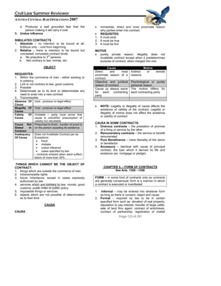 QuickTime™ and a
TIFF (Uncompressed) decompressor
are needed to see this picture.
Civil Law Summer Reviewer
ATENEO CENTRAL BAR OPERATIONS 2007
Page 123 of 297
d. Produces a well grounded fear that the
person making it will carry it over
3. Undue influence
SIMULATED CONTRACTS
1. Absolute – no intention to be bound at all,
fictitious only – void from beginning
2. Relative – there is intention to be bound but
concealed; concealed contract binds:
a. No prejudice to 3rd
persons
b. Not contrary to law, morals, etc.
OBJECT
REQUISITES:
1. Within the commerce of man - either existing or
in potency
2. Licit or not contrary to law, good customs
3. Possible
4. Determinate as to its kind or determinable w/o
need to enter into a new contract
5. Transmissible
THINGS WHICH CANNOT BE THE OBJECT OF
CONTRACT:
1. things which are outside the commerce of men
2. intransmissible rights
3. future inheritance, except in cases expressly
authorized by law
4. services which are contrary to law, morals, good
customs, public order or public policy
5. impossible things or services
6. objects which are not possible of determination
as to their kind
CAUSA
CAUSA
• immediate, direct and most proximate reason
why parties enter into contract
• REQUISITES:
1. It must exist
2. It must be true
3. It must be licit
MOTIVE
• purely private reason; illegality does not
invalidate contract except when it predetermines
purpose of contract; when merged into one
Cause Motive
Direct and most
proximate reason of a
contract
Indirect or remote
reasons
Objective and juridical
reason of contract
Psychological or purely
personal reason
Cause us always same
for each contracting
party
The motive differs for
each contracting party
• NOTE: Legality or illegality of cause affects the
existence of validity of the contract; Legality or
illegality of motive does not affect the existence
or validity of contract
CAUSA IN SOME CONTRACTS:
1. Onerous contracts – the prestation of promise
of a thing or service by the other
2. Remuneratory contracts – the service or benefit
remunerated
3. Pure Beneficence – mere liberality of the donor
or benefactor
4. Accessory – identical with cause of principal
contract, the loan which it derived its life and
existence (ex: mortgage or pledge)
CHAPTER 3. – FORM OF CONTRACTS
See Arts. 1356 - 1358
FORM – in some kind of contracts only as contracts
are generally consensual; form is a manner in which
a contract is executed or manifested
1. Informal – may be entered into whatever form
as long as there is consent, object and cause
2. Formal – required by law to be in certain
specified form such as: donation of real property,
stipulation to pay interest, transfer of large cattle,
sale of land thru agent, contract of antichresis,
contract of partnership, registration of chattel
Absence Of
Causa
Void - produce no legal effect
Illegality Of
Causa
Void - produce no legal effect
Falsity Of
Causa
Voidable – party must prove that
cause is untruthful; presumption of
validity but rebuttable
Causa Not
Stated In
Contract
Presumed to Exist - burden of proof is
on the person assailing its existence
Inadequacy
Of Causa
Does not Invalidate Contract per se
Exceptions:
• fraud
• mistake
• undue influence
• cases specified by law
- contracts entered when ward suffers
lesion of more than 25%
 