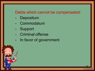 obligations and contracts essential points lecture.ppt