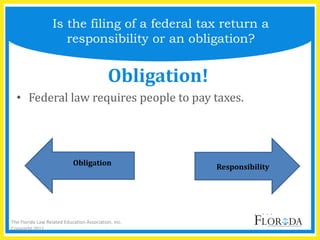 Obligation!
• Federal law requires people to pay taxes.
Is the filing of a federal tax return a
responsibility or an obligation?
Responsibility
Obligation
The Florida Law Related Education Association, Inc.
Copyright 2011
 
