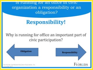 Responsibility!
Why is running for office an important part of
civic participation?
Is running for an office in civic
organization a responsibility or an
obligation?
Responsibility
Obligation
The Florida Law Related Education Association, Inc.
Copyright 2011
 