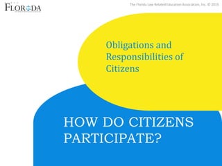 The Florida Law Related Education Association, Inc. © 2015
HOW DO CITIZENS
PARTICIPATE?
Obligations and
Responsibilities of
Citizens
 