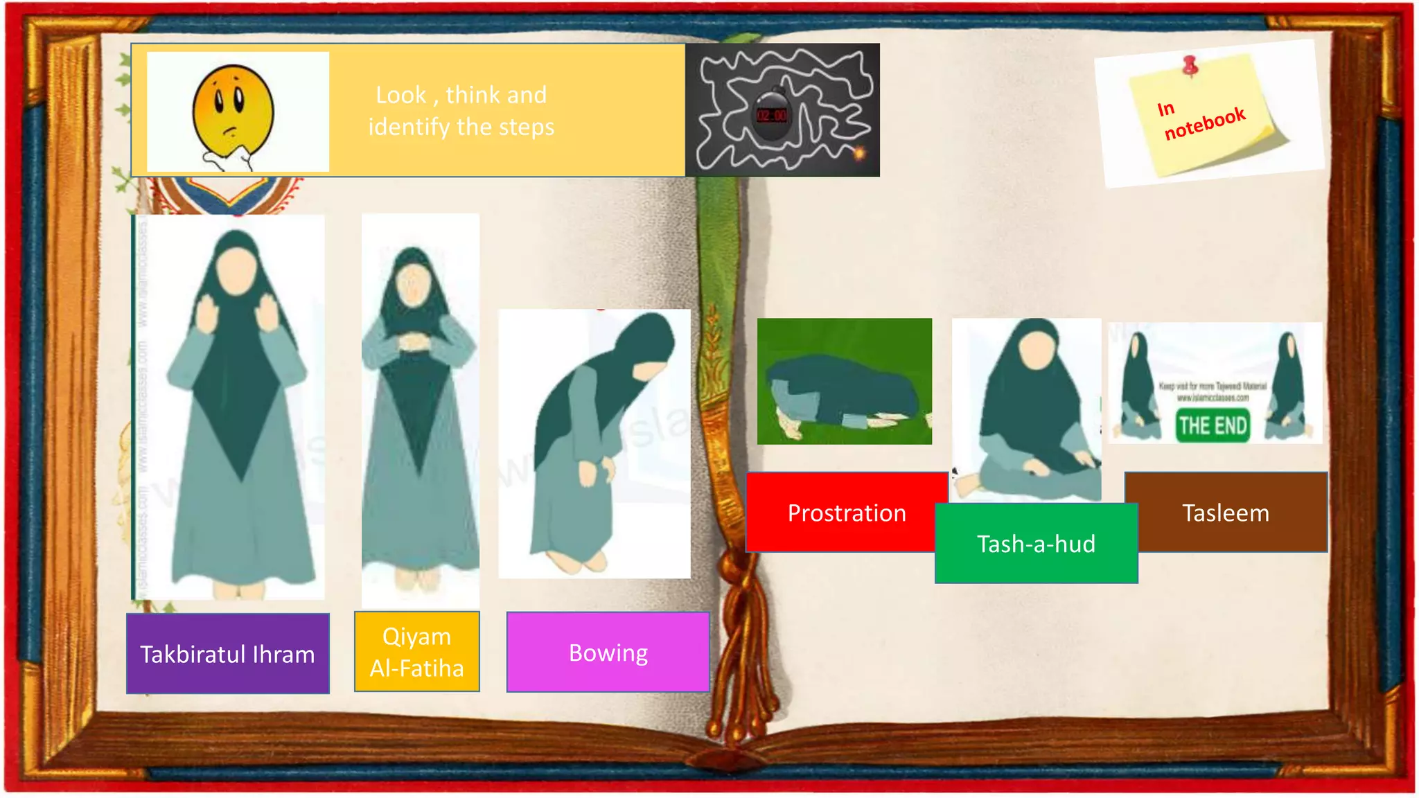 Obligatory disliked and voluntary prayers ppt | PPTX