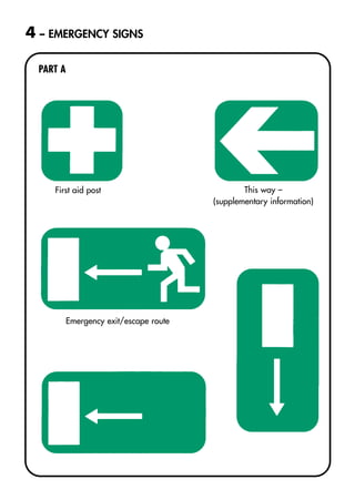 4 – EMERGENCY SIGNS

  PART A




     First aid post                              This way –
                                         (supplementary information)




           Emergency exit/escape route
 