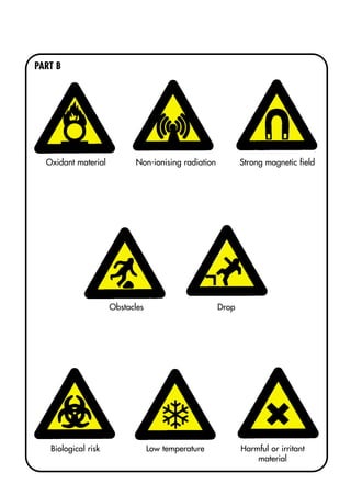 PART B




  Oxidant material          Non-ionising radiation          Strong magnetic field




                     Obstacles                       Drop




   Biological risk               Low temperature            Harmful or irritant
                                                                material
 