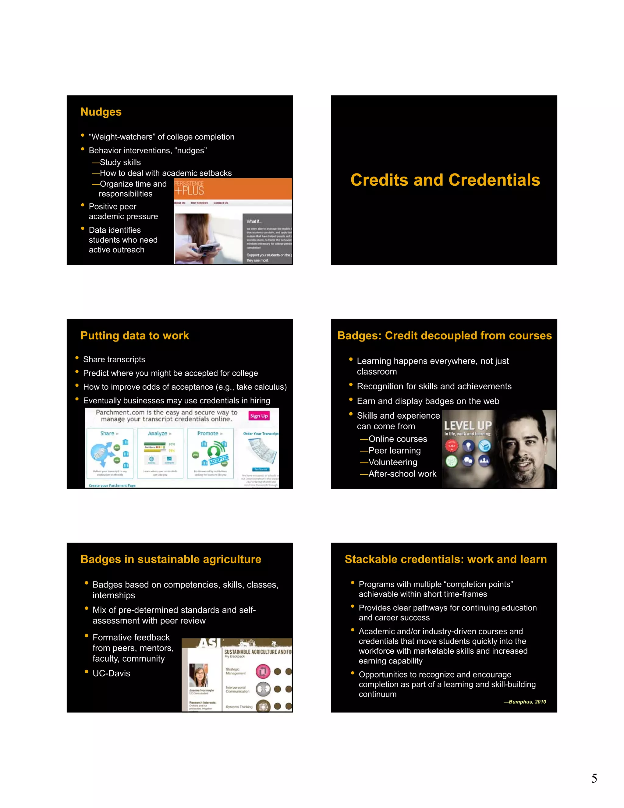 Nudges

    •   “Weight-watchers” of college completion
    •   Behavior interventions, “nudges”
         ―Study skills
         ―How to deal with academic setbacks
         ―Organize time and                                     Credits and Credentials
          responsibilities
    •   Positive peer
        academic pressure
    •   Data identifies
        students who need
        active outreach




    Putting data to work                                      Badges: Credit decoupled from courses

•   Share transcripts                                          • Learning happens everywhere, not just
•   Predict where you might be accepted for college                 classroom
•   How to improve odds of acceptance (e.g., take calculus)    • Recognition for skills and achievements
•   Eventually businesses may use credentials in hiring        • Earn and display badges on the web
                                                               • Skills and experience
                                                                    can come from
                                                                     ―Online courses
                                                                     ―Peer learning
                                                                     ―Volunteering
                                                                     ―After-school work




    Badges in sustainable agriculture                          Stackable credentials: work and learn

    • Badges based on competencies, skills, classes,            •   Programs with multiple “completion points”
        internships                                                 achievable within short time-frames
    • Mix of pre-determined standards and self-                 •   Provides clear pathways for continuing education
        assessment with peer review                                 and career success

    • Formative feedback                                        •   Academic and/or industry-driven courses and
                                                                    credentials that move students quickly into the
        from peers, mentors,                                        workforce with marketable skills and increased
        faculty, community                                          earning capability
    • UC-Davis                                                  •   Opportunities to recognize and encourage
                                                                    completion as part of a learning and skill-building
                                                                    continuum
                                                                                                             —Bumphus, 2010




                                                                                                                              5
 