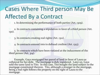 Cases Where Third person May Be 
Affected By a Contract 
 1. In determining the performance of both parties (Art. 1309). 
 2. In contracts containing a stipulation in favor of a third person (Art. 
1311). 
 3. In contracts creating real rights (Art. 1312). 
 4. In contracts entered into to defraud creditor (Art. 1313). 
 5. In contracts which have been violated at the inducement of the 
third person (Art. 314). 
 Example, Gaya mortgaged her parcel of land in favor of Laura as 
collateral for her debt. The mortgage is duly registered. Later on, Gaya 
sold the same land to Tito. In this case, Tito bought the land subject to the 
mortgage constituted thereon. Tito, although a stranger in the mortgage, 
being a real right follows the property on the right of Laura to the 
mortgage. 
 