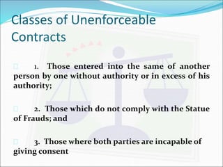 Classes of Unenforceable 
Contracts 
 1. Those entered into the same of another 
person by one without authority or in excess of his 
authority; 
 2. Those which do not comply with the Statue 
of Frauds; and 
 3. Those where both parties are incapable of 
giving consent 
 