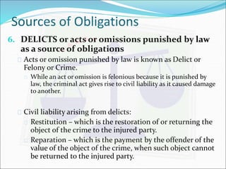 Sources of Obligations 
6. DELICTS or acts or omissions punished by law 
as a source of obligations 
 Acts or omission punished by law is known as Delict or 
Felony or Crime. 
 While an act or omission is felonious because it is punished by 
law, the criminal act gives rise to civil liability as it caused damage 
to another. 
 Civil liability arising from delicts: 
 Restitution – which is the restoration of or returning the 
object of the crime to the injured party. 
 Reparation – which is the payment by the offender of the 
value of the object of the crime, when such object cannot 
be returned to the injured party. 
 