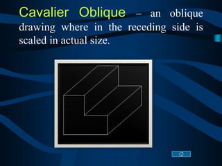 Cavalier Oblique – an oblique
drawing where in the receding side is
scaled in actual size.
 