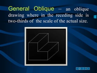 General Oblique – an oblique
drawing where in the receding side is
two-thirds of the scale of the actual size.
 