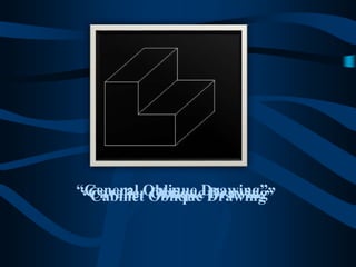 “Cavalier Oblique Drawing”“Cabinet Oblique Drawing”“General Oblique Drawing”
 