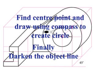 Oblique form 4 | PPTX