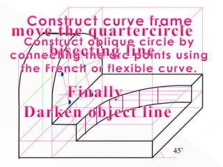 Oblique form 4 | PPTX