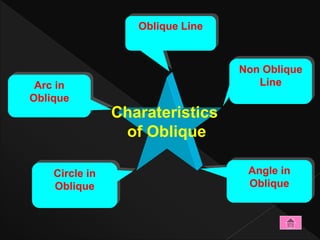 Oblique form 4 | PPTX