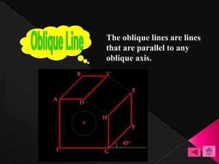 Obilque Line Oblique form 4 | PPTX