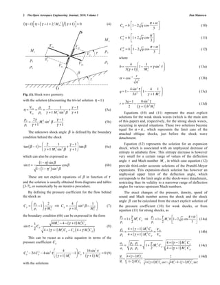 Oblique shock and expansion waves | PDF