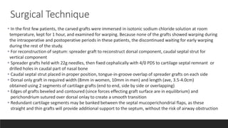Split And Rib Method Oblique Split Method Rib Cartilage Tastan | PPTX