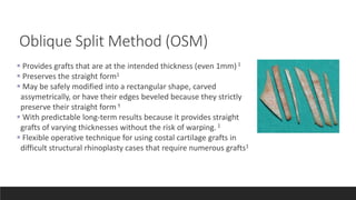 Split And Rib Method Oblique Split Method Rib Cartilage Tastan | PPTX