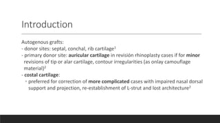 Split And Rib Method Oblique Split Method Rib Cartilage Tastan | PPTX