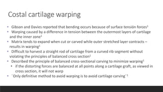 Split And Rib Method Oblique Split Method Rib Cartilage Tastan | PPTX