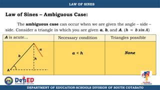 OBLIQUE TRIANGLES.pptx