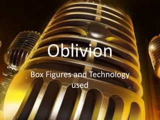 Oblivion
Box Figures and Technology
used
 