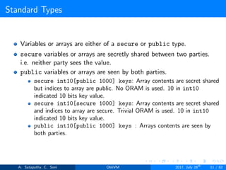 Standard Types
Variables or arrays are either of a secure or public type.
secure variables or arrays are secretly shared between two parties.
i.e. neither party sees the value.
public variables or arrays are seen by both parties.
secure int10[public 1000] keys: Array contents are secret shared
but indices to array are public. No ORAM is used. 10 in int10
indicated 10 bits key value.
secure int10[secure 1000] keys: Array contents are secret shared
and indices to array are secure. Trivial ORAM is used. 10 in int10
indicated 10 bits key value.
public int10[public 1000] keys : Arrays contents are seen by
both parties.
A. Satapathy, C. Soni ObliVM 2017, July 28th
11 / 82
 