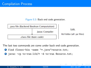 Compilation Process
Figure 5.3: Back end code generation.
The last two commands are come under back end code generation.
1 find flexsc-bin -name "*.java">source.txt;
2 javac -cp to-run:lib/* -d to-run @source.txt;
A. Satapathy, C. Soni ObliVM 2017, July 28th
67 / 82
 