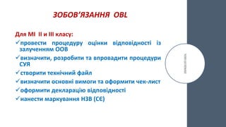 ЗОБОВ’ЯЗАННЯ OBL
Для МІ ІІ и ІІІ класу:
провести процедуру оцінки відповідності із
залученням ООВ
визначити, розробити та впровадити процедури
СУЯ
створити технічний файл
визначити основні вимоги та оформити чек-лист
оформити декларацію відповідності
нанести маркування НЗВ (СЄ)
 