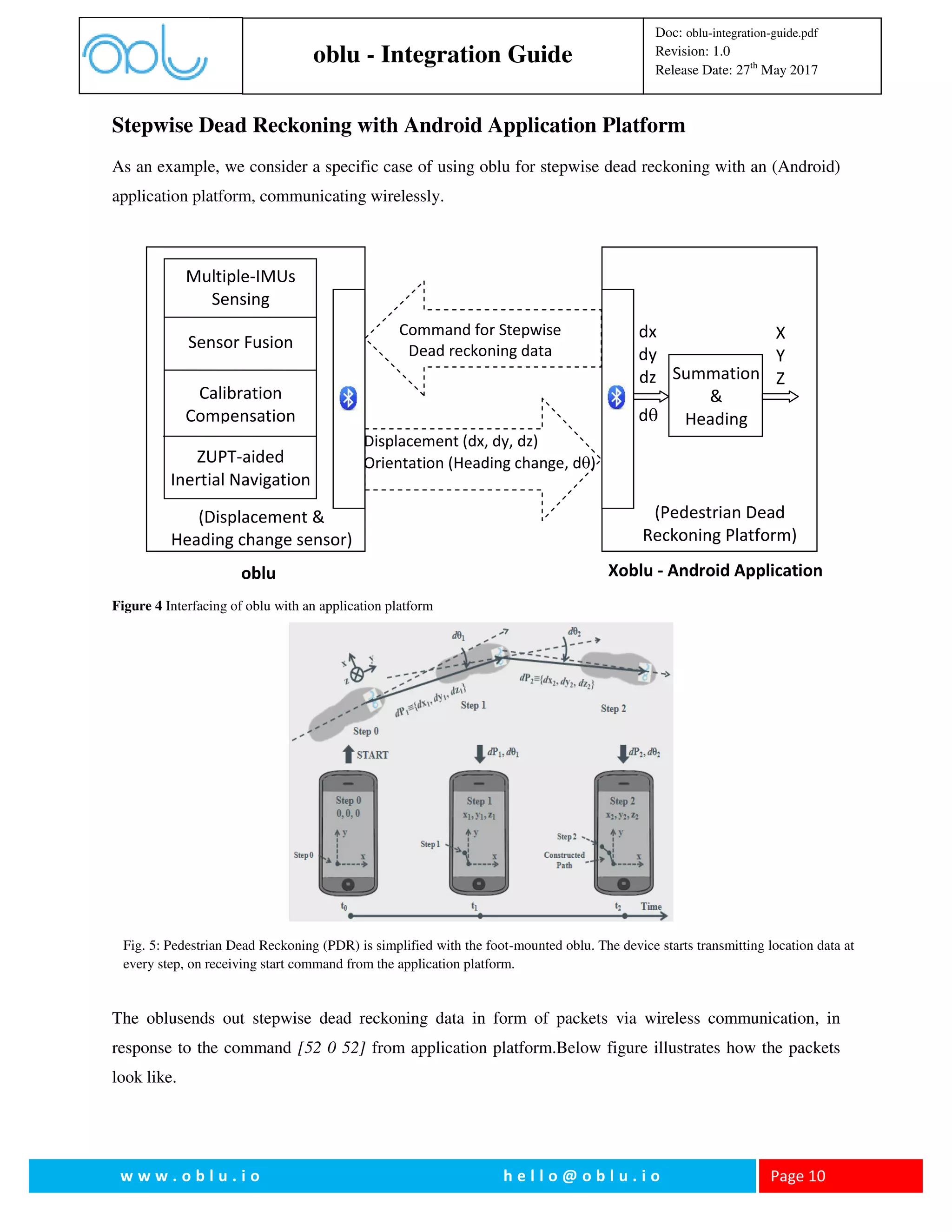 oblu - Integration Guide
Doc: oblu-integration-guide.pdf
Revision: 1.0
Release Date: 27th
May 2017
w w w . o b l u . i o h e l l o @ o b l u . i o Page 10
Stepwise Dead Reckoning with Android Application Platform
As an example, we consider a specific case of using oblu for stepwise dead reckoning with an (Android)
application platform, communicating wirelessly.
The oblusends out stepwise dead reckoning data in form of packets via wireless communication, in
response to the command [52 0 52] from application platform.Below figure illustrates how the packets
look like.
Command for Stepwise
Dead reckoning data
X
Y
Z
dx
dy
dz Summation
&
Heading
oblu
(Pedestrian Dead
Reckoning Platform)
Sensor Fusion
(Displacement &
Heading change sensor)
Calibration
Compensation
ZUPT-aided
Inertial Navigation
Multiple-IMUs
Sensing
Displacement (dx, dy, dz)
Orientation (Heading change, d)
d
Figure 4 Interfacing of oblu with an application platform
Xoblu - Android Application
Fig. 5: Pedestrian Dead Reckoning (PDR) is simplified with the foot-mounted oblu. The device starts transmitting location data at
every step, on receiving start command from the application platform.
 