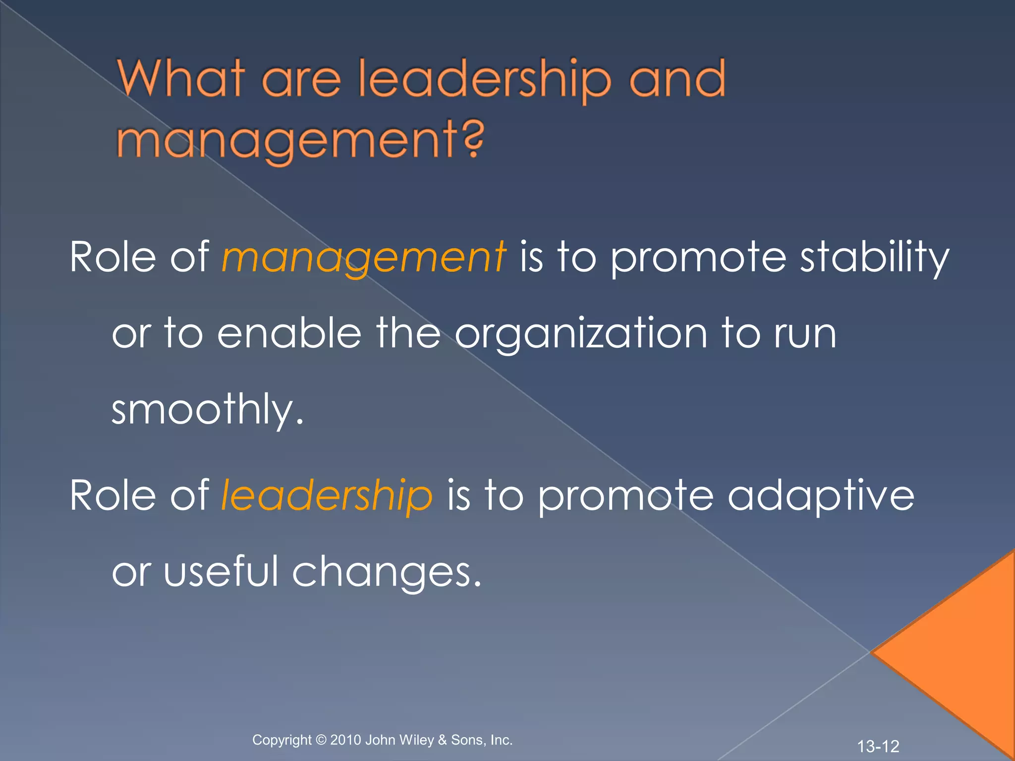 Role of management is to promote stability
  or to enable the organization to run
  smoothly.

Role of leadership is to promote adaptive
  or useful changes.


         Copyright © 2010 John Wiley & Sons, Inc.
                                                    13-12
 