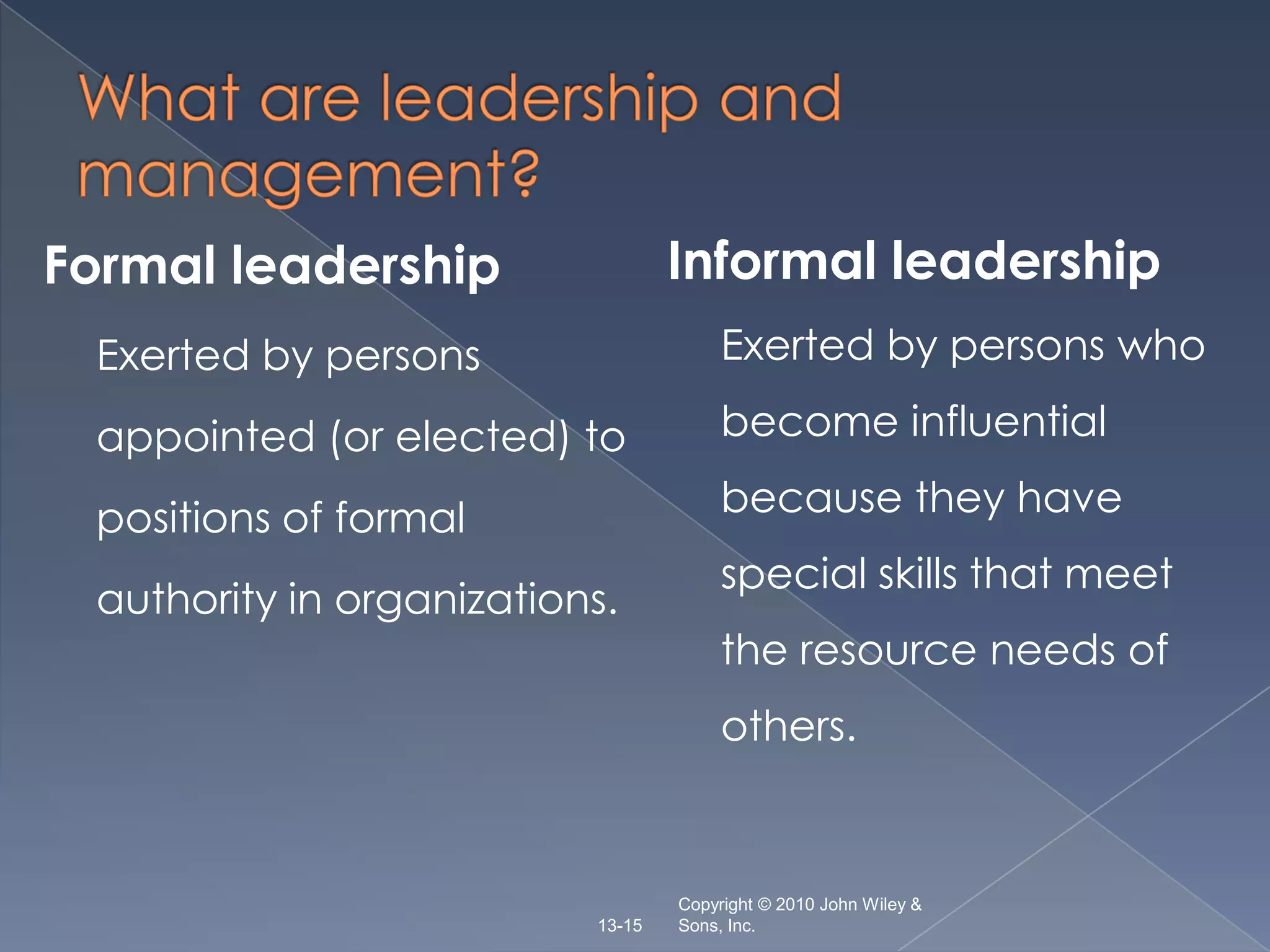 Formal leadership                 Informal leadership
 Exerted by persons                    Exerted by persons who

 appointed (or elected) to             become influential

 positions of formal                   because they have
                                       special skills that meet
 authority in organizations.
                                       the resource needs of
                                       others.



                                  Copyright © 2010 John Wiley &
                          13-15   Sons, Inc.
 