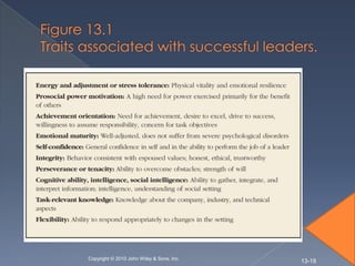 Copyright © 2010 John Wiley & Sons, Inc.
                                           13-18
 