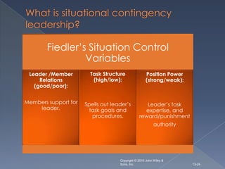 Fiedler’s Situation Control
                 Variables
 Leader /Member         Task Structure               Position Power
     Relations           (high/low):                 (strong/weak):
   (good/poor):


Members support for   Spells out leader’s          Leader’s task
    leader.            task goals and             expertise, and
                        procedures.             reward/punishment
                                                          authority




                                    Copyright © 2010 John Wiley &
                                    Sons, Inc.                        13-24
 