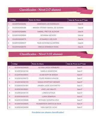 Parabéns aos alunos classificados!
 