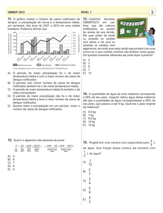3NÍVEL 1OBMEP 2013
11. O gráﬁco mostra o número de casos notiﬁcados de
dengue, a precipitação de chuva e a temperatura média,
por semestre, dos anos de 2007 a 2010 em uma cidade
brasileira. Podemos aﬁrmar que:
A) O período de maior precipitação foi o de maior
temperatura média e com o maior número de casos de
dengue notiﬁcados.
B) O período com menor número de casos de dengue
notiﬁcados também foi o de maior temperatura média.
C) O período de maior temperatura média foi também o de
maior precipitação.
D) O período de maior precipitação não foi o de maior
temperatura média e teve o maior número de casos de
dengue notiﬁcados.
E) Quanto maior a precipitação em um período, maior o
número de casos de dengue notiﬁcados.
12. Qual é o algarismo das dezenas da soma
   
um dois três quatro setenta e seis setenta e sete
sete setes setes setes setes setes
77 77 777 7777 777 7777 777…++ + …+ +…+   ?
A) 5
B) 6
C) 7
D) 8
E) 9
13. Carlinhos escreveu
OBMEP2013 em car-
tões, que ele colocou
enﬁleirados no quadro
de avisos de sua escola.
Ele quer pintar de verde
ou amarelo os cartões
com letras e de azul ou
amarelo os cartões com
algarismos, de modo que cada cartão seja pintado com uma
única cor e que cartões vizinhos não tenham cores iguais.
De quantas maneiras diferentes ele pode fazer a pintura?
A) 2
B) 3
C) 6
D) 7
E) 12
14. A quantidade de água de uma melancia corresponde
a 95% de seu peso. Joaquim retirou água dessa melancia
até que a quantidade de água correspondesse a 90% de
seu peso, que passou a ser 6 kg. Qual era o peso original
da melancia?
A) 6,5 kg
B) 7 kg
C) 8,5 kg
D) 10 kg
E) 12 kg
15. Ângela tem uma caneca com capacidade para
2
3
L
de água. Que fração dessa caneca ela encherá com
1
2
L de água?
A)
7
12
B)
2
3
C)
3
4
D)
5
6
E)
4
3
 