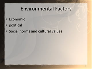 Environmental Factors Economic political Social norms and cultural values 12/25/11 SANDHYA ANIL 