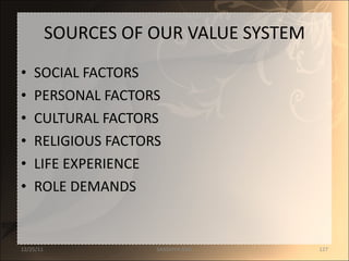 SOURCES OF OUR VALUE SYSTEM SOCIAL FACTORS PERSONAL FACTORS CULTURAL FACTORS RELIGIOUS FACTORS LIFE EXPERIENCE ROLE DEMANDS 12/25/11 SANDHYA ANIL 