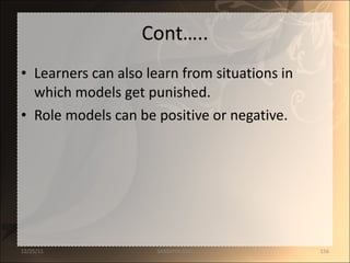 Cont….. Learners can also learn from situations in which models get punished. Role models can be positive or negative. 12/25/11 SANDHYA ANIL 