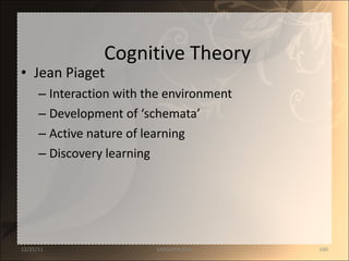 Cognitive Theory Jean Piaget Interaction with the environment Development of ‘schemata’ Active nature of learning Discovery learning 12/25/11 SANDHYA ANIL 