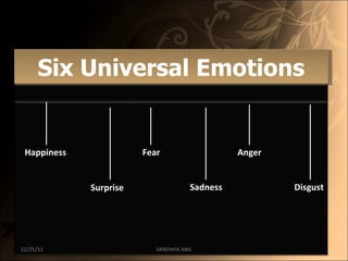 Six Universal Emotions Happiness Surprise Fear Sadness Anger Disgust 12/25/11 SANDHYA ANIL 