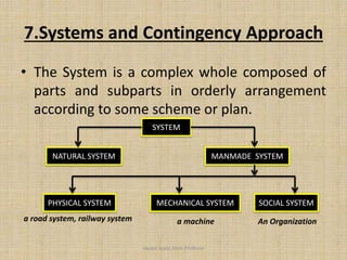 7.Systems and Contingency Approach
• The System is a complex whole composed of
parts and subparts in orderly arrangement
according to some scheme or plan.
SYSTEM
NATURAL SYSTEM MANMADE SYSTEM
PHYSICAL SYSTEM MECHANICAL SYSTEM SOCIAL SYSTEM
a road system, railway system a machine An Organization
Jayant Isaac,Asso.Profesor
 
