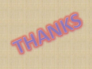 Understanding Organisational Behaviour