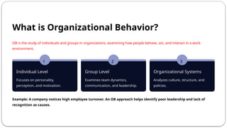 OB introduction,workplace behaviour.pptx